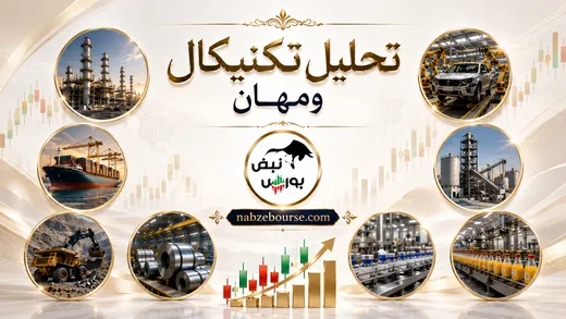 تحلیل تکنیکال ومهان؛ تلاش دوباره برای شکست سقف تاریخی