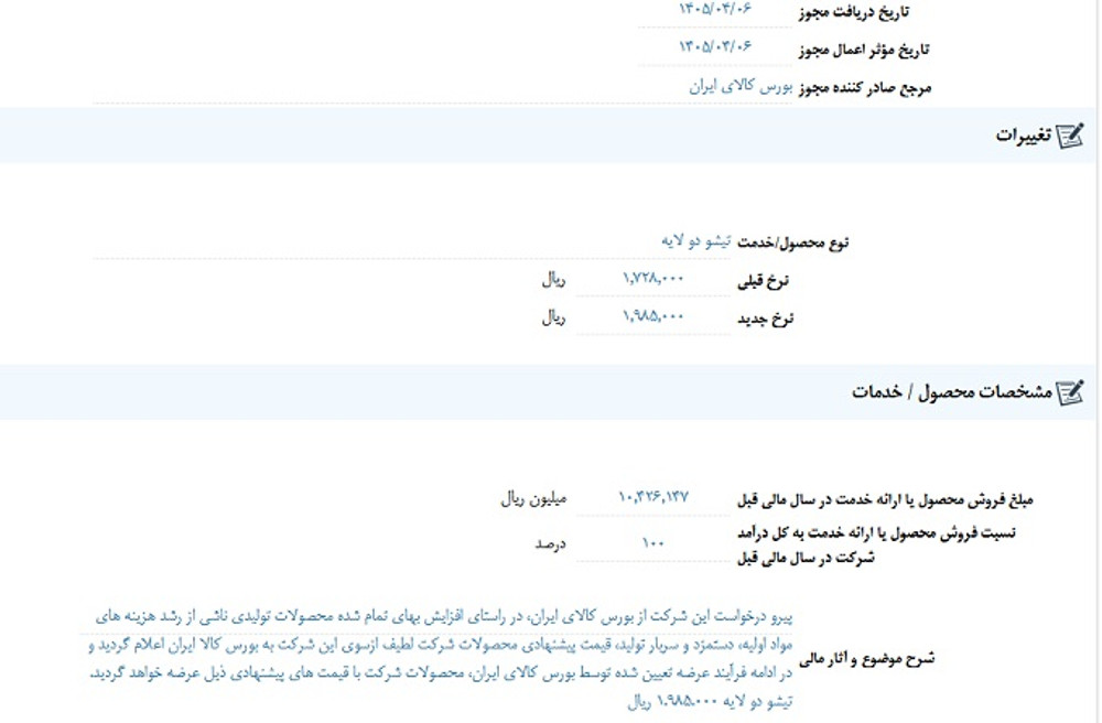افشاي اطلاعات گروه الف؛ توقف نماد لطیف