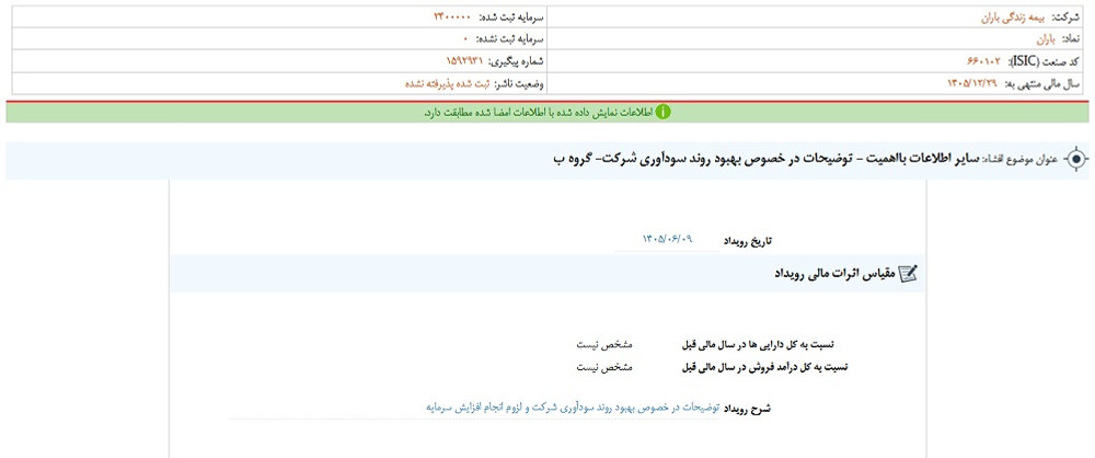 نماد باران پس از افشا، متوقف شد