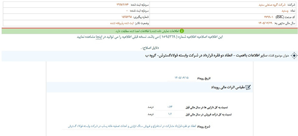 نماد وسدید پس از افشا؛ متوقف شد