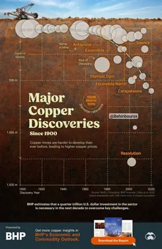 مس «آسان» دیگر به پایان رسیده است