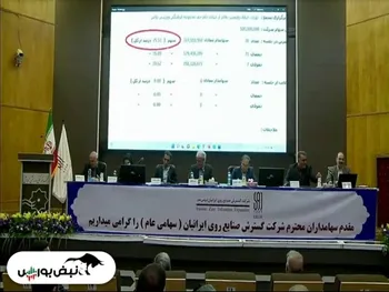 مجمع فگستر ۱۴۰۱ | چقدر سود تقسیم شد؟