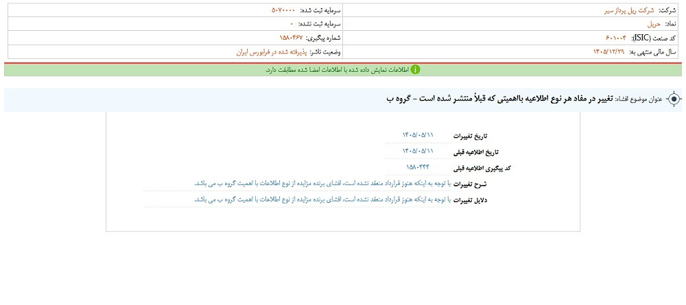 نماد حریل پس از افشا، متوقف شد
