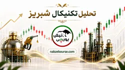 تحلیل تکنیکال شبریز ۱۷ تیر