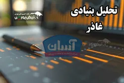 تحلیل بنیادی غاذر دی ۱۴۰۴