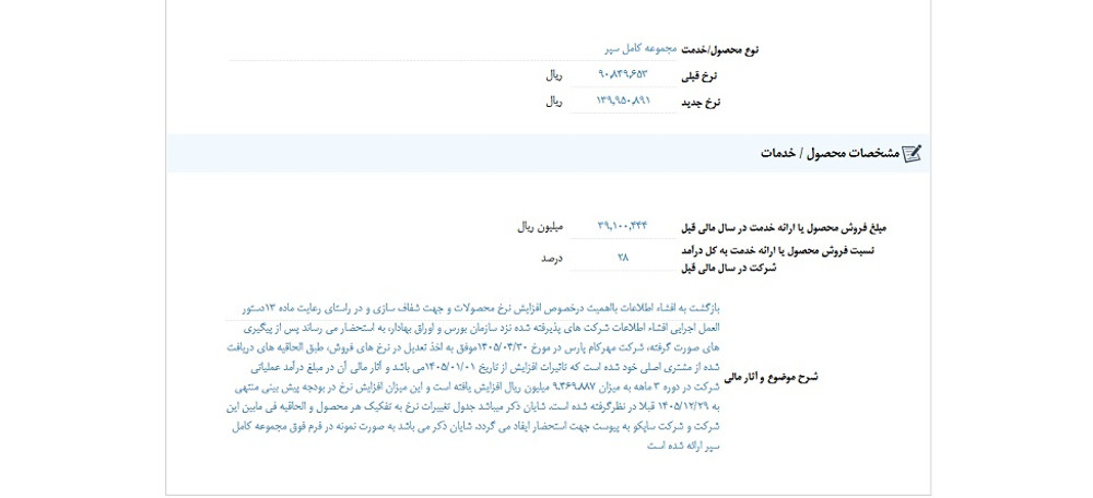 توقف نماد خمهر به علت افشاي اطلاعات گروه الف