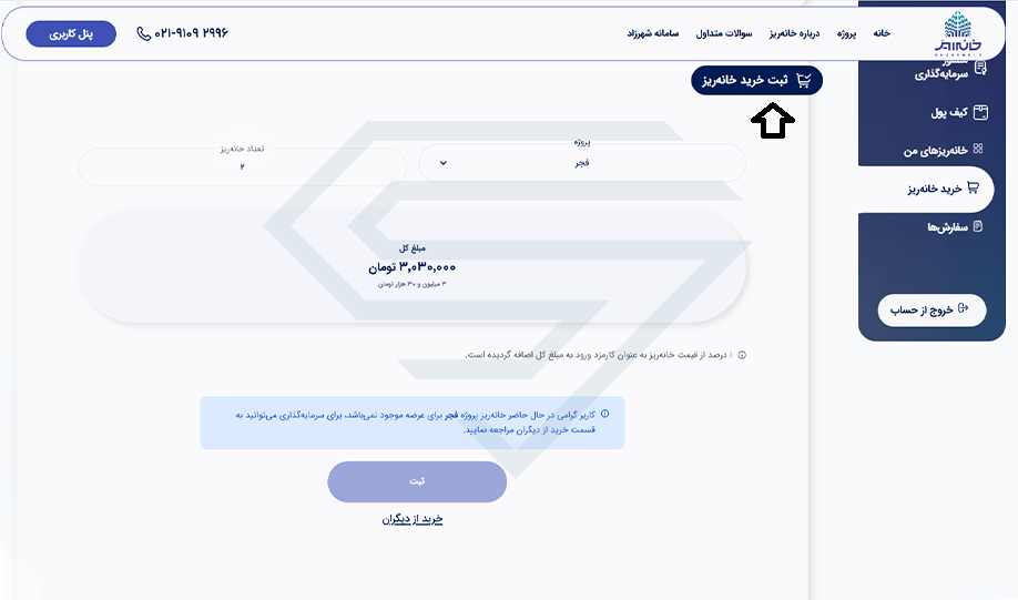 چگونه خانه ریز بخریم؟ چگونه خانه ریز بخریم؟