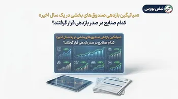 میانگین بازدهی صندوق‌های بخشی در یک سال اخیر؛ کدام صنایع در صدر قرار گرفتند؟