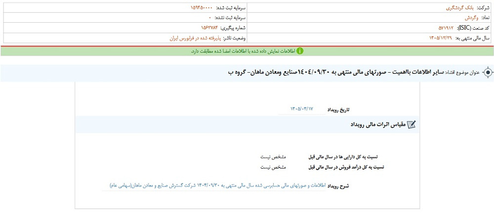نماد وگردش پس از افشا، متوقف شد