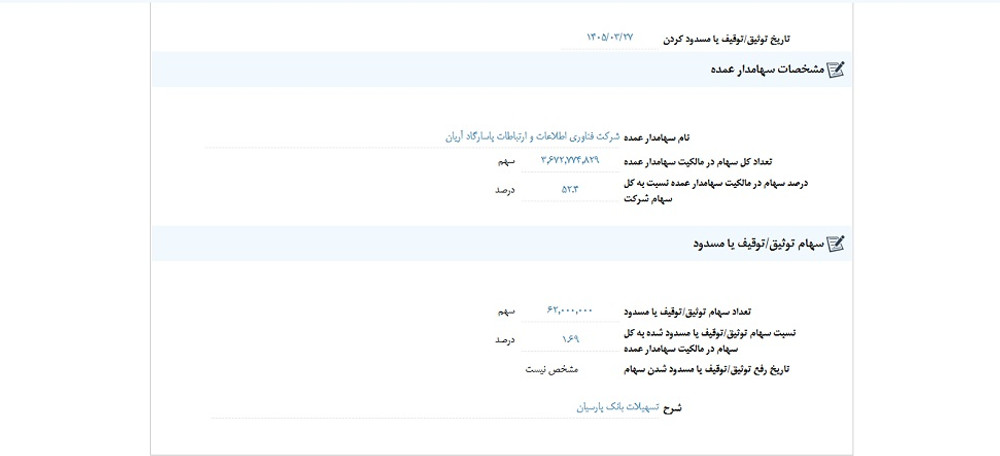 توقف نماد پی پاد به علت افشاي اطلاعات گروه ب