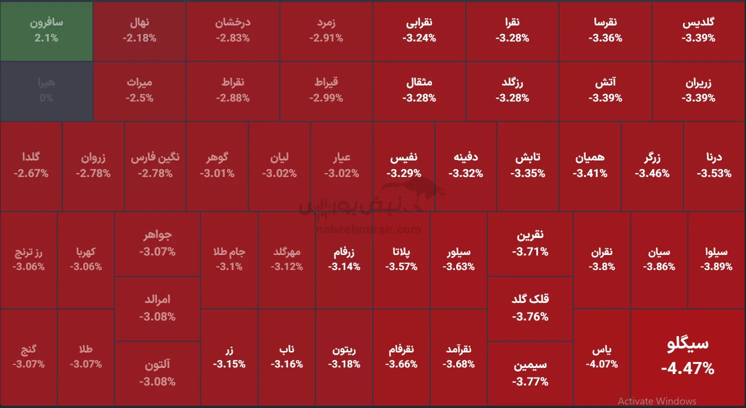 صندوق