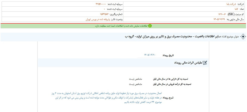 توقف نماد کاما به علت افشاي اطلاعات گروه ب