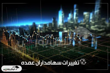 بیمه البرز وارد آسیا شد؛ خروج بزرگ در چکاپا!