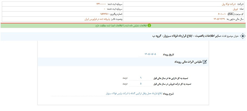 توقف نماد توریل به دلیل افشای اطلاعات بااهمیت
