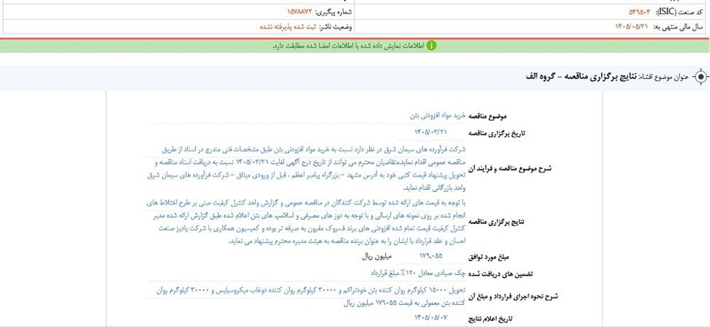 توقف نماد کفرآور به علت افشای اطلاعات گروه الف