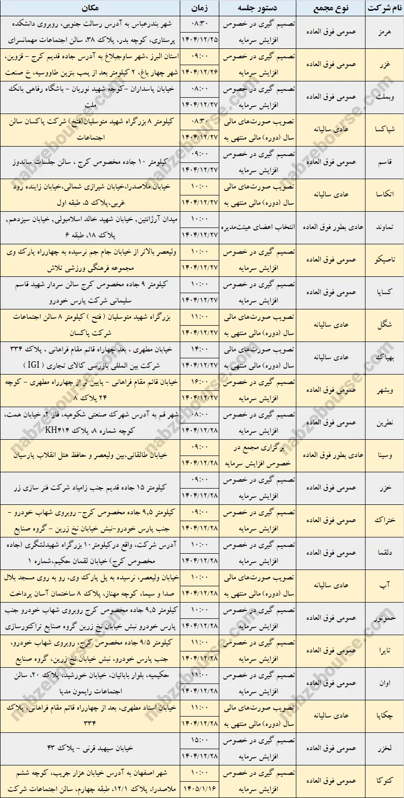 تقویم مجامع