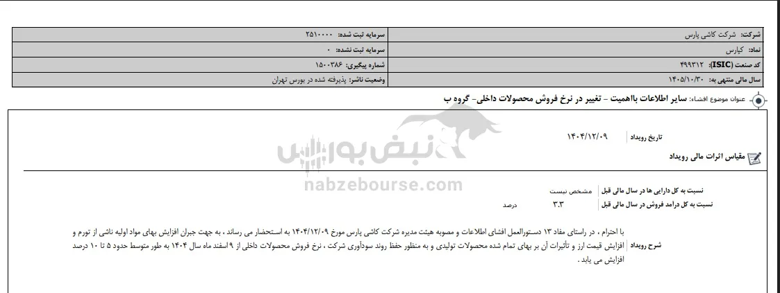 افزایش نرخ دو نماد