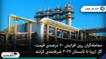 معامله‌گران روی افزایش ۶۰ درصدی قیمت گاز طبیعی اروپا تا تابستان ۲۰۲۶ شرط‌بندی می‌کنند.