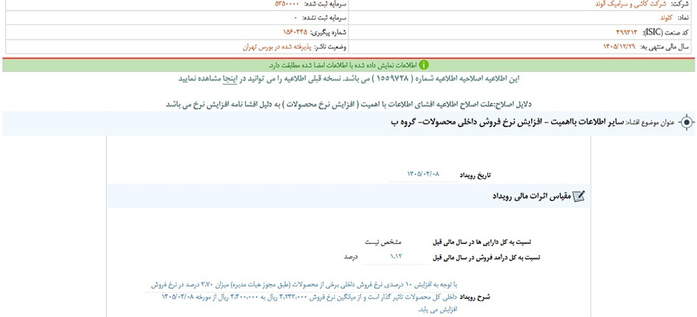 کلوند پس از افشا، متوقف شد