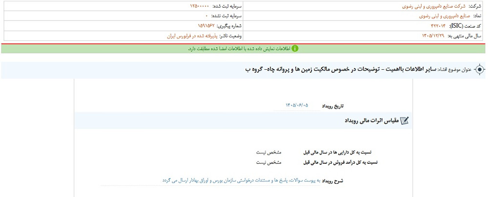 توقف نماد لبن به علت افشای اطلاعات گروه ب