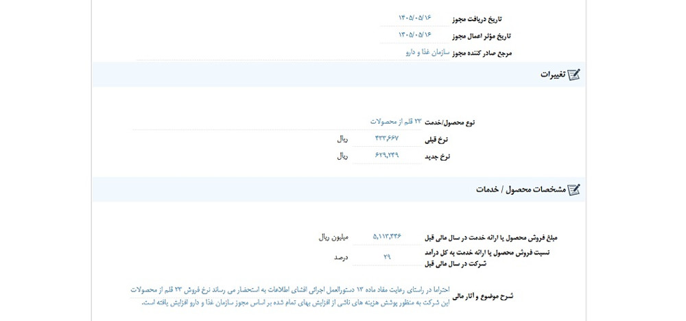 افشای اطلاعات گروه الف؛ توقف نماد دزهراوی