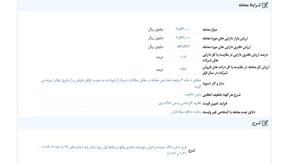 توقف نماد بساما به علت افشای اطلاعات گروه ب