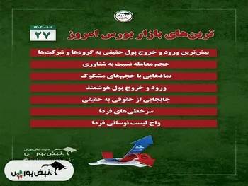 بهترین سهام بورسی امروز ۲۷ اسفندماه ۱۴۰۳ | نوسانی‌های فردا کدامند؟