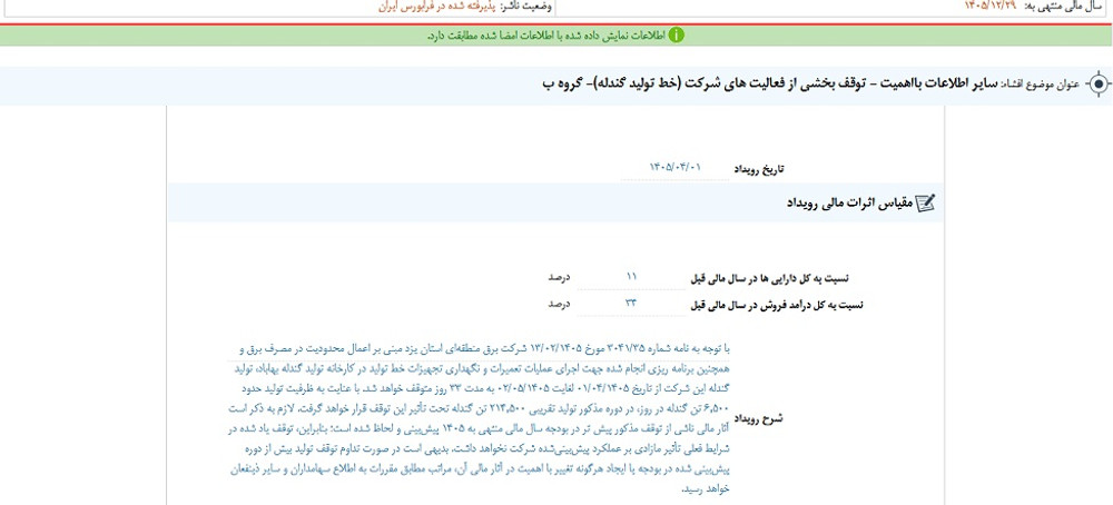 توقف نماد فغدیر به علت افشاي اطلاعات گروه ب