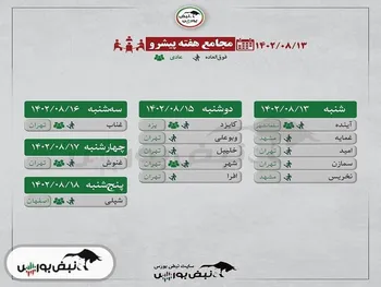 کدام نمادها هفته آینده مجمع عمومی برگزار می کنند؟ | نماد عرضه اولیه به چه جهت مجمع برگزار می کند؟