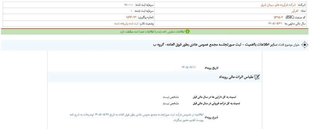 توقف نماد کفرآور به دلیل افشای اطلاعات بااهمیت