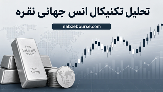 تحلیل تکنیکال انس جهانی نقره ۱۹ اردیبهشت