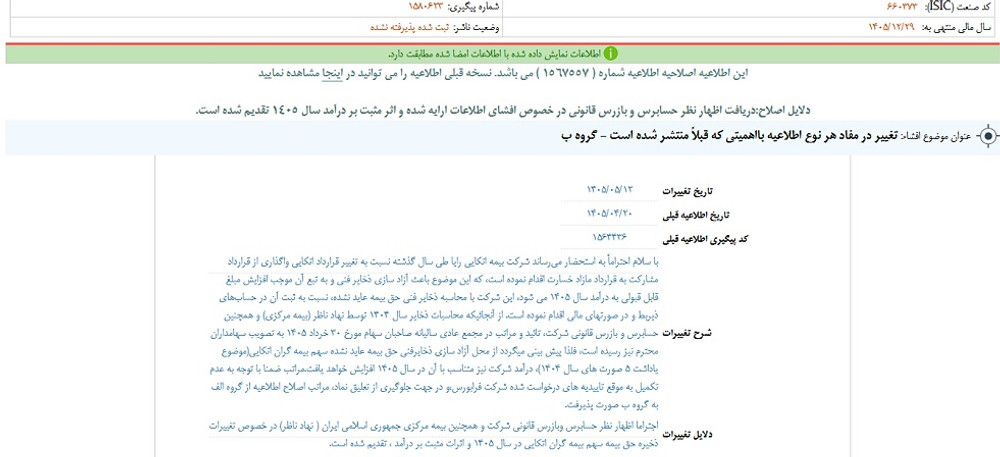 توقف نماد رایا به علت افشای اطلاعات گروه ب