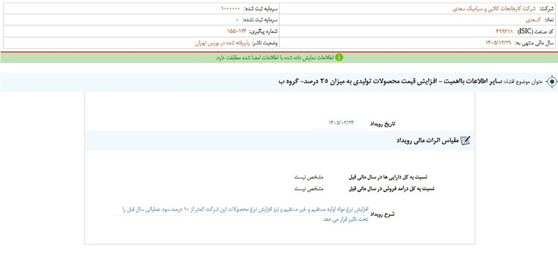 توقف نماد کسعدی به علت افشاي اطلاعات گروه ب