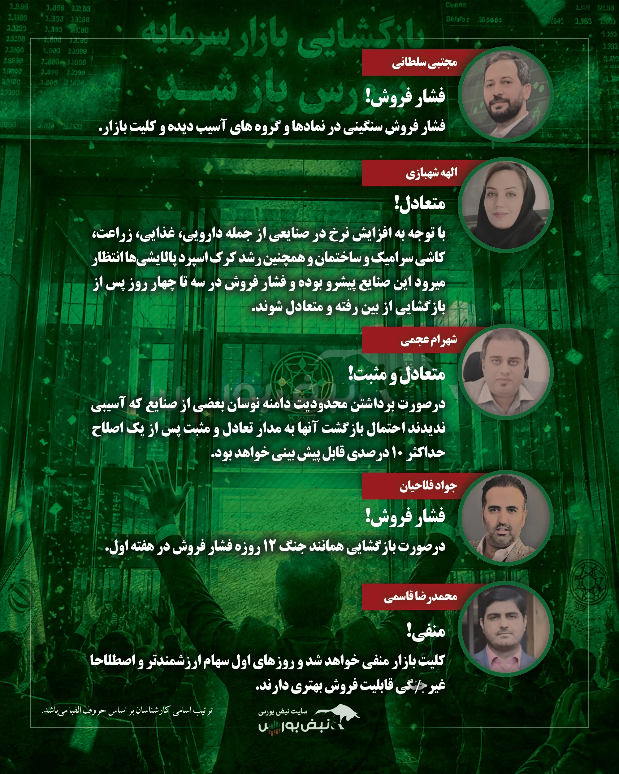 بازگشایی نماد
