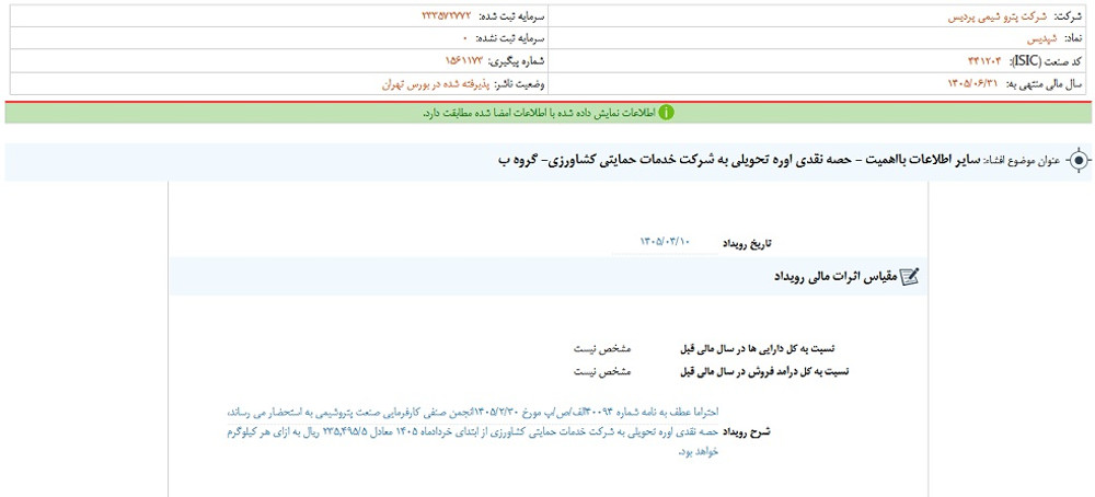 توقف نماد شپدیس به علت افشاي اطلاعات گروه ب
