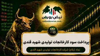 سود بکام ۱۴۰۵ کی واریز می‌شود و چقدر است؟