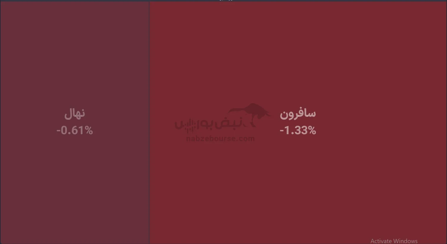 صندوق