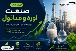 گزارش ماهانه صنعت اوره و متانول خرداد ۱۴۰۵ | خراسان رکورد زد، زاگرس صدرنشین ماند