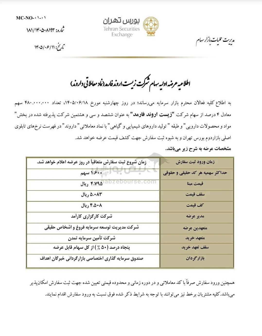 عرضه اولیه داروند
