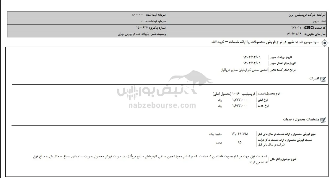 افزایش نرخ دو نماد