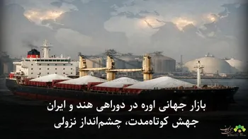 بازار جهانی اوره؛ حمایت کوتاه‌مدت در مسیر تضعیف تدریجی قیمت‌ها