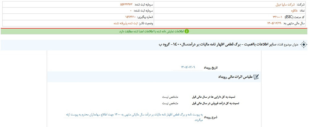 توقف نماد خکاوه به علت افشای اطلاعات گروه ب