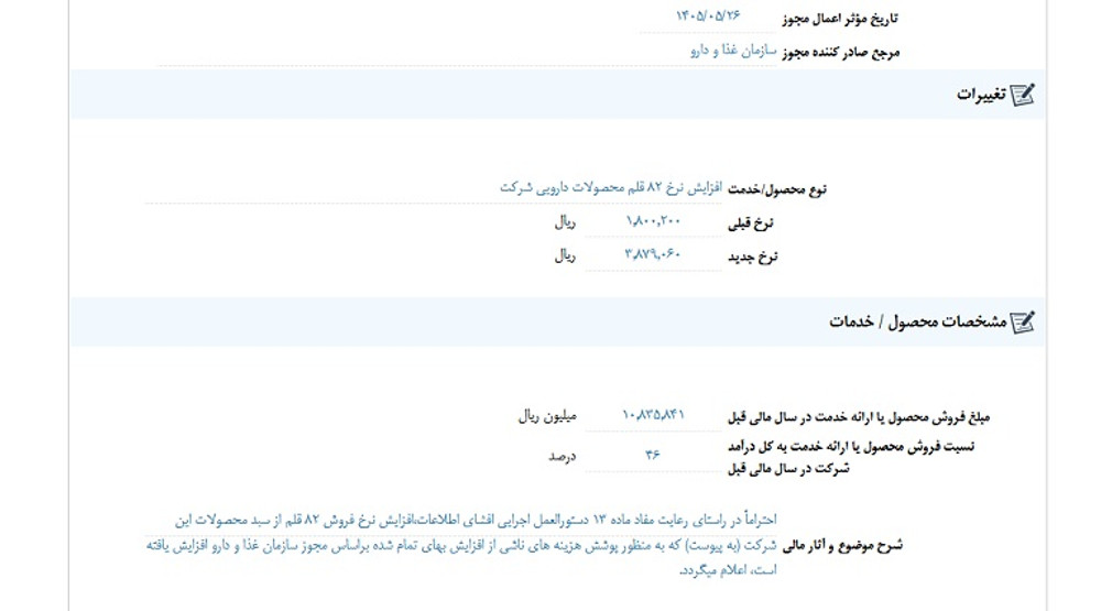 افشای اطلاعات گروه الف، توقف نماد دلقما