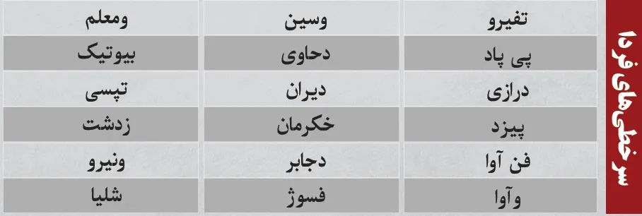ترین های بورس امروز ترین های بورس امروز