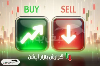 گزارش بازار آپشن یکشنبه ۱۳ مهر ۱۴۰۴ | بازدهی‌ها از تب و تاب افتاد