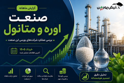 گزارش ماهانه صنعت اوره و متانول خرداد ۱۴۰۵ | خراسان رکورد زد، زاگرس صدرنشین ماند