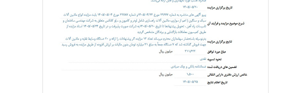 افشای اطلاعات گروه الف؛ توقف نماد بالاس
