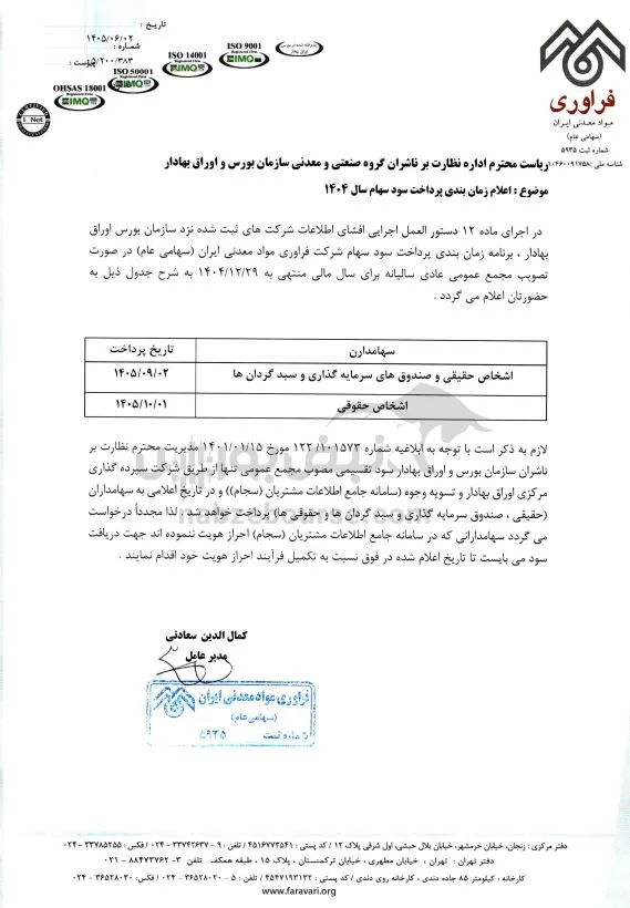 فرآور