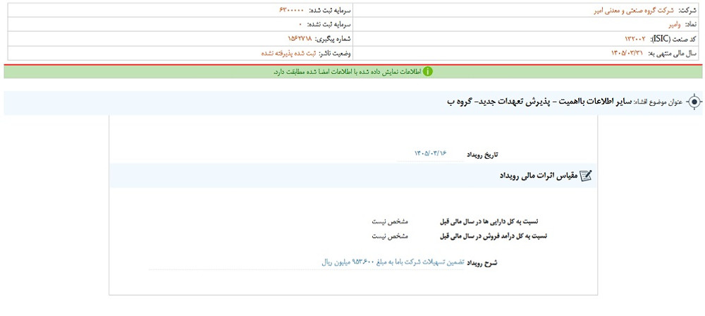 توقف نماد وامیر به علت افشای اطلاعات گروه ب