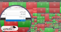 ۳۰ شرکت برتر بازار سرمایه از نظر ارزش بازار | بررسی غول‌های بورس ایران
